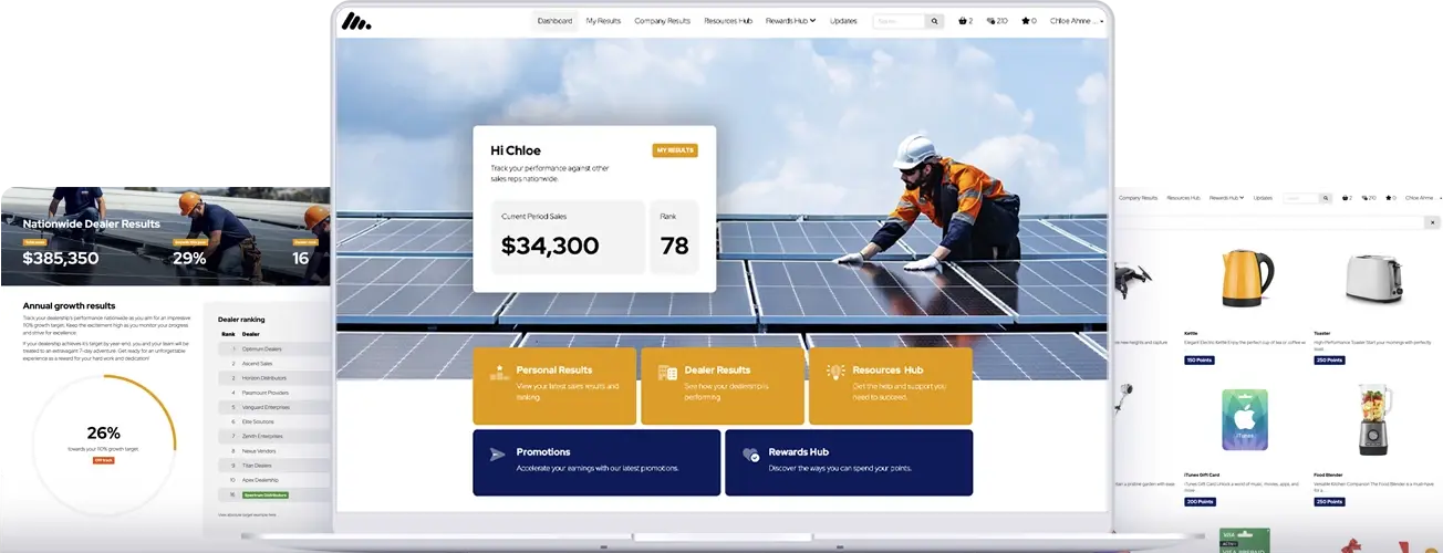 Channel Incentives Header